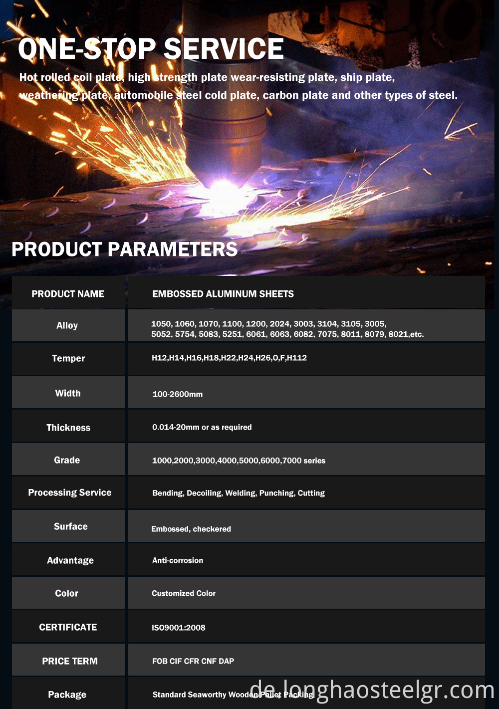 Folie -Beweis 02 Slide Proof 02